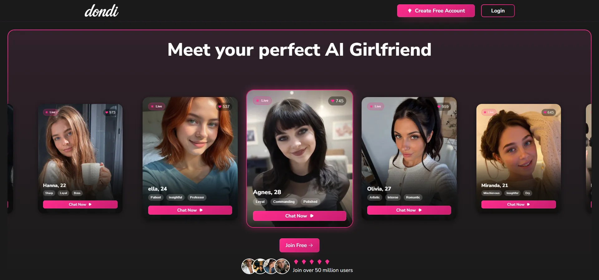 Page d'accueil de Dondi AI et ses personnages